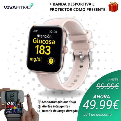 GlucoVida PRO 2025®